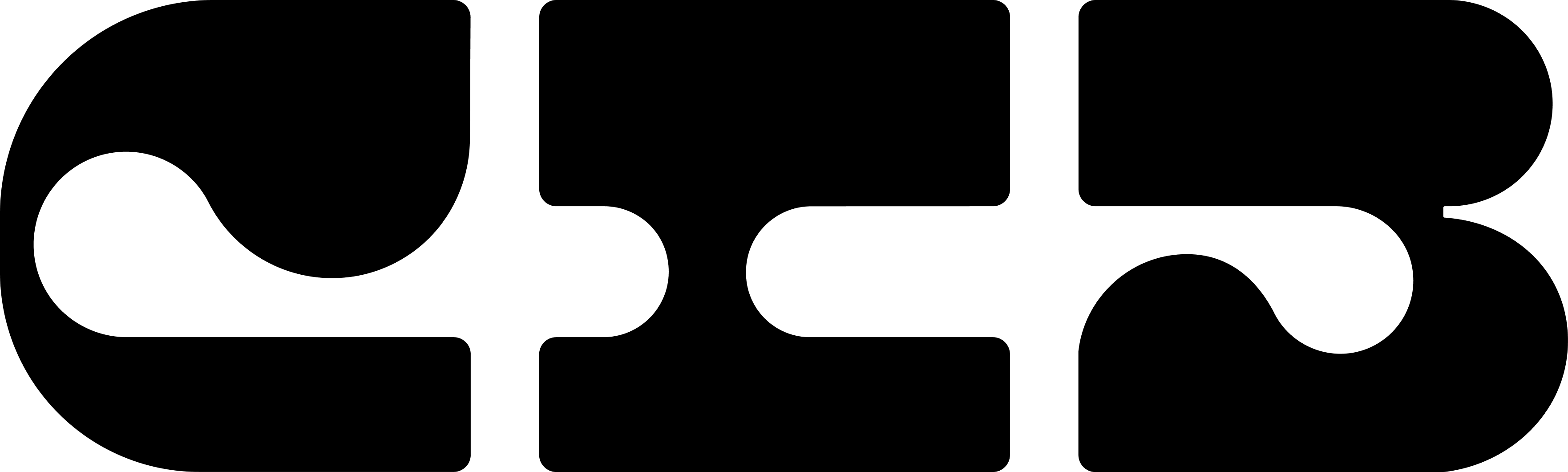 Logo CIB